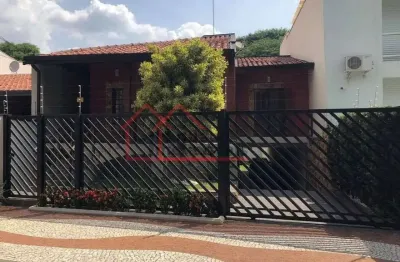 Prédio à venda no barão geraldo, campinas  por r$ 4.000.000