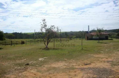 Terreno à venda na vila hollândia, campinas  por r$ 9.666.075