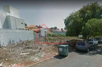 Terreno à venda no Jardim do Sol, Campinas 