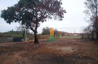 Terreno com 1.540 metros quadrados, na zona industrial para locação na estrada josefa roz carmona de lima, sorocaba/sp