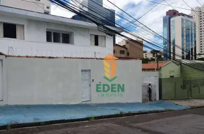 Imóvel comercial à venda na rua salvador correia, sorocaba/sp