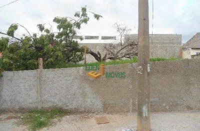 Terreno com 900 metros quadrados, para locação e venda na isaltino guanabara rodrigues da costa, vila barão, sorocaba/sp
