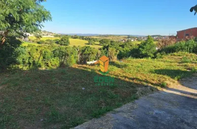 Terreno residencial com 200 metros quadrados, à venda na rua carlos cerqueira holtz, jardim nova aparecidinha, sorocaba/sp