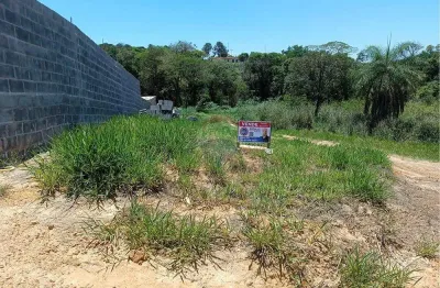 Terreno à venda na João Carlos Davide, 275, Chácara Santo Antônio Colméia, Jaguariúna