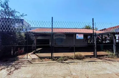 Ponto comercial para locação -avenida pedro botesi mogi mirim sp
