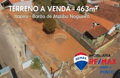 Terreno à venda na Rua Julio Recchia, 362, Barão de Ataliba Nogueira, Itapira