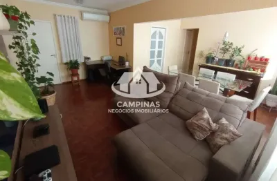 Apartamento com 2 quartos à venda na rua professora arlete therezinha pizao, 246, jardim magnólia, campinas, 79 m2 por r$ 350.000