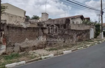 Terreno comercial à venda no jardim proença i, campinas  por r$ 350.000