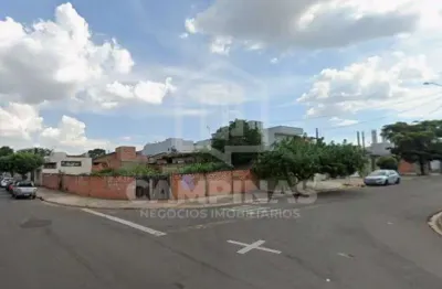 Terreno comercial para alugar na geraldo isac, 206, residencial parque pavan, sumaré por r$ 1.200