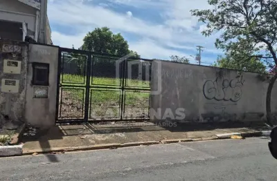 Terreno à venda no Jardim Paranapanema, Campinas  por R$ 320.000
