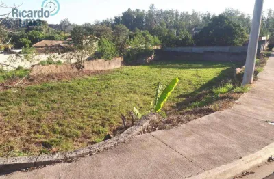 Terreno à venda na Rua Davi Giusti, Grande Parque Residencial, Piracicaba