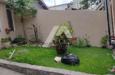 Casa com 2 quartos à venda na Rua Azevedo Sampaio, 372, Vila Aprazível, Jacareí