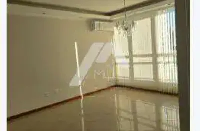 Apartamento para locação, parque residencial aquarius, sao jose dos campos - sp