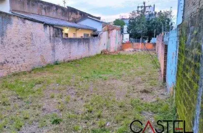 Terreno à venda na rua barão do gravataí, 486, menino deus, porto alegre por r$ 590.000