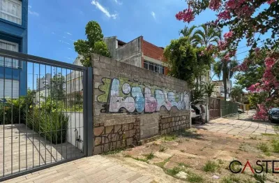Terreno à venda na rua buarque de macedo, 919, são geraldo, porto alegre por r$ 350.000