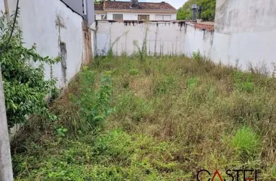 Terreno à venda na rua machado de assis, 633, jardim botânico, porto alegre por r$ 450.000