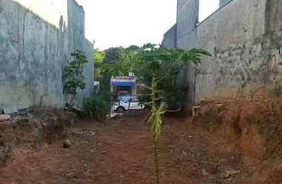 Terreno à venda no Jardim Pacaembu, Sorocaba 