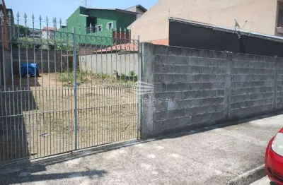 Ótimo terreno à venda no residencial righi – são josé dos campos/sp