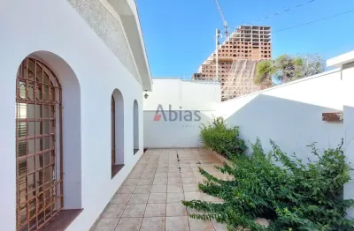 Casa com 3 quartos para alugar na Rua Major Manoel Antônio de Mattos, 1831, Jardim Brasil, São Carlos