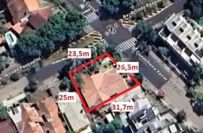 Terreno à venda na rua conselheiro xavier da costa, 2047, jardim isabel, porto alegre por r$ 930.000
