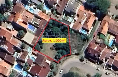 Terreno à venda na rua adão pinheiro da silva, 815, ipanema, porto alegre por r$ 700.000