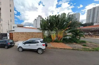 Casa para aluguel com 450 m², 5 quartos 6 vagas em vila iza, campinas
