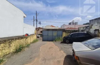 Terreno para aluguel com 270 m², em ponte preta, campinas