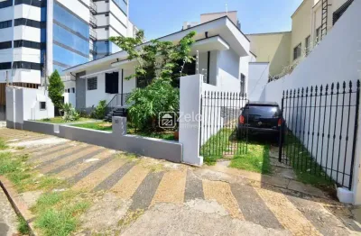 Casa para aluguel com 79,33 m², 2 quartos 1 vaga em botafogo, campinas