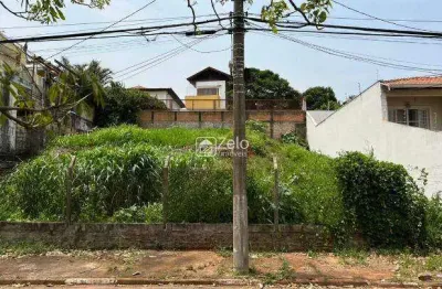 Terreno à venda na Rua Maria da Encarnação Duarte, Chácara da Barra, Campinas