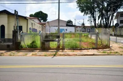 Terreno para aluguel com 0 m², em jardim bela vista, campinas