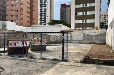 Terreno comercial para alugar na Rua General Osório, Cambuí, Campinas
