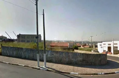 Terreno comercial para alugar na Rua Miguel João Jorge, Jardim São José, Campinas