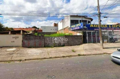 Terreno no jardim são pedro de viracopos em campinas aluga.