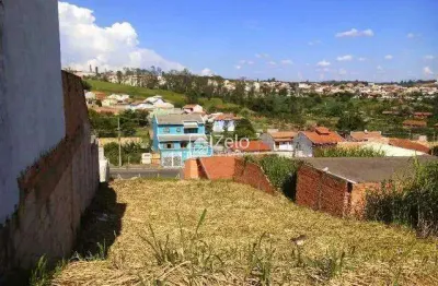 Terreno à venda com 0 m², em loteamento parque são martinho, campinas