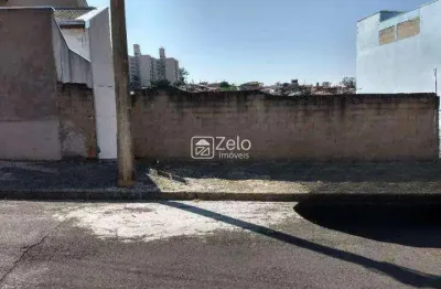 Terreno à venda com 250 m², em loteamento parque são martinho, campinas
