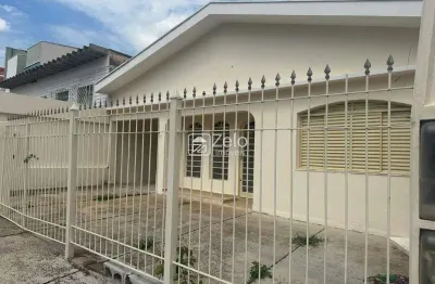 Casa para aluguel em Jardim Sao Rafael, Campinas - SP | Cód 53312