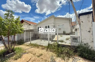 Casa com 3 quartos para alugar na Rua Doutor Fernão Pompeu de Camargo, Jardim do Trevo, Campinas