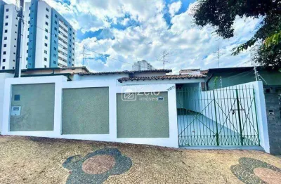 Casa para aluguel com 100 m², 2 quartos 4 vagas em taquaral, campinas