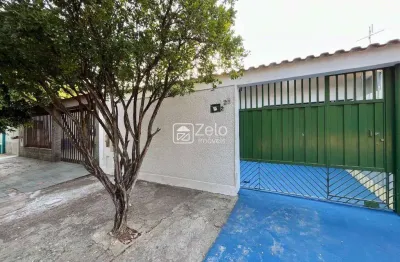 Casa com 1 quarto para alugar na Rua Maria Helena Cesarino Rodrigues, Parque Residencial Vila União, Campinas