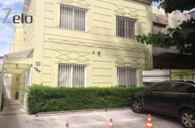 Prédio para aluguel em Vila Itapura, Campinas - SP | Cód 18972