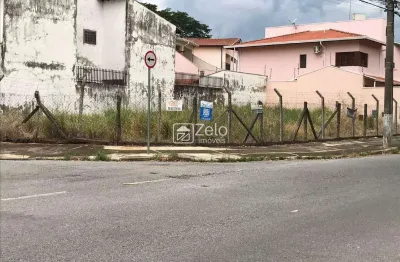 Terreno à venda com 410 m², em jardim chapadão, campinas