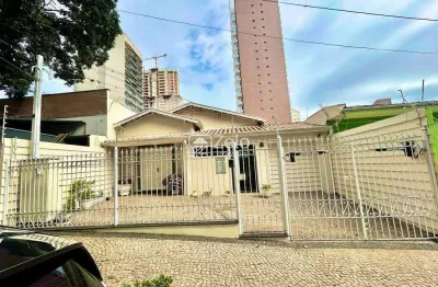 Sala para aluguel com 40 m², 1 quarto em cambuí, campinas