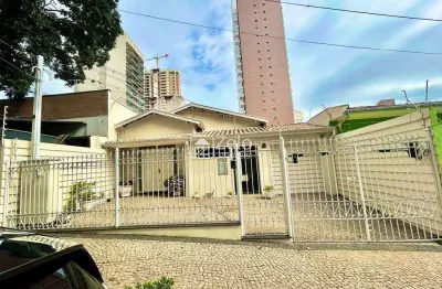 Sala para aluguel com 40 m², 1 quarto em cambuí, campinas