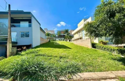 Terreno em condomínio fechado à venda na Rua Cesar Pompeu, Swiss Park, Campinas
