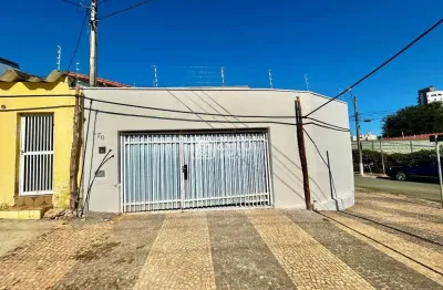 Salão para aluguel com 100 m², 1 quarto em jardim proença, campinas
