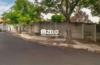 Terreno à venda com 588,00 m² no jardim guarani em campinas sp