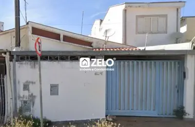 Casa para aluguel com 240 m², 2 quartos em parque industrial, campinas