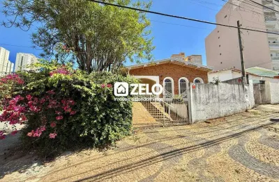 Casa para aluguel com 140 m², 3 quartos 2 vagas em jardim sao rafael, campinas