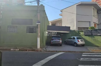 Casa com 1 quarto à venda na Rua Itu, Centro, Campinas
