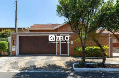 Casa para aluguel com 276,65 m², 5 quartos 5 vagas em jardim nossa senhora auxiliadora, campinas